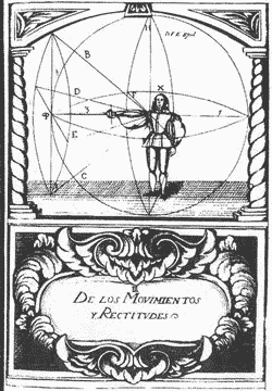 <span class="mw-page-title-main">Destreza</span> Spanish tradition of fencing