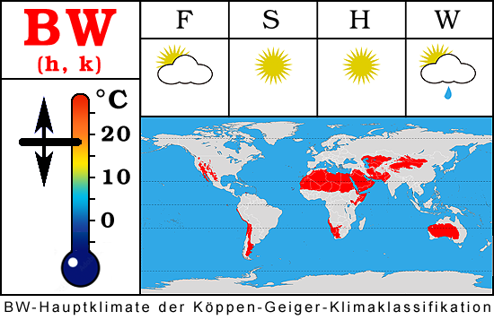 BW-Klimate – Wikipedia