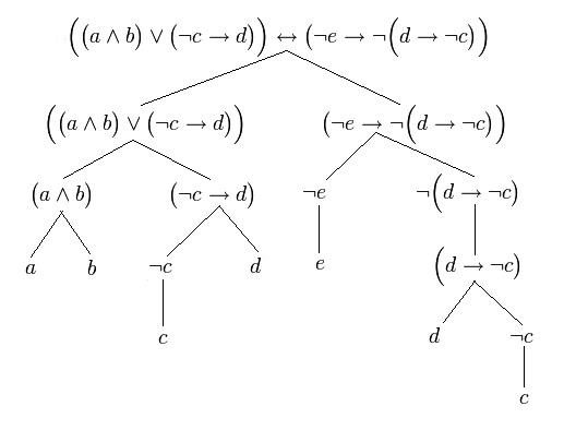 File:Logique2.jpg