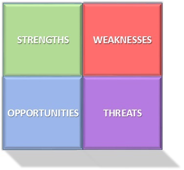 File:SWOT.jpg