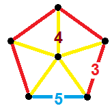 File:Snub dodecahedral prism verf.png