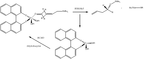 File:Thiol Scheme.png