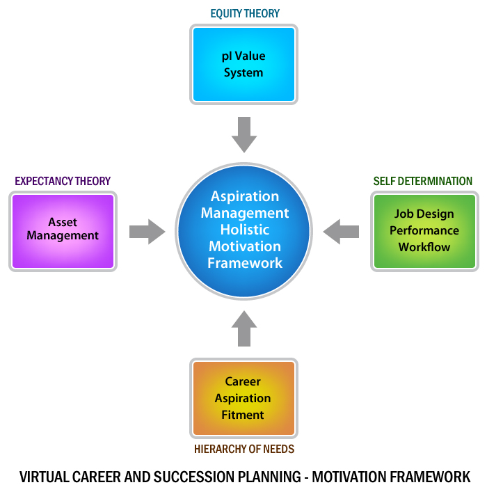 A Lifelong Succession Plan - Mercer Capital