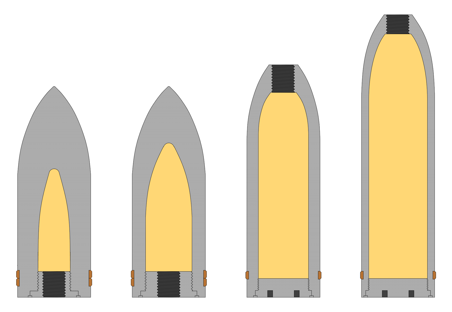 Brass 1955 40mm Mortar Shell or Obus Casing - History