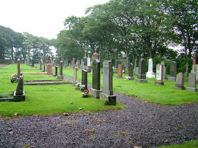 File:Cemetery near Olrig House - geograph.org.uk - 1468100.jpg