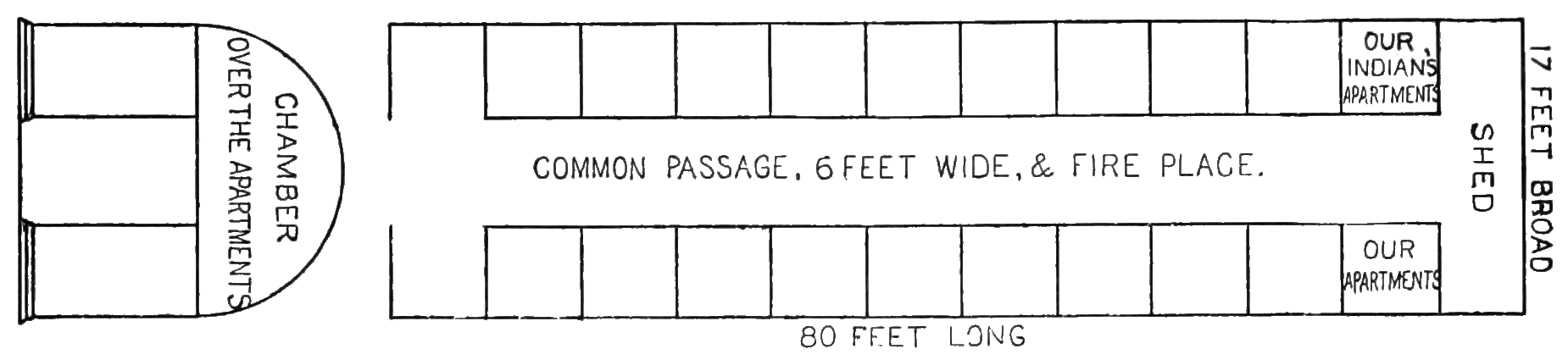 File Hahl D155 Ground Plan And Cross Section Of A Onondaga Long