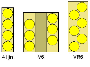 VR-Motor - Wikiwand