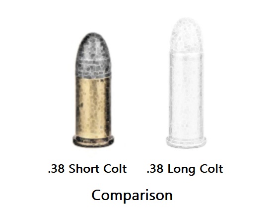 38 S&W vs. 38 Special - What's the Difference?