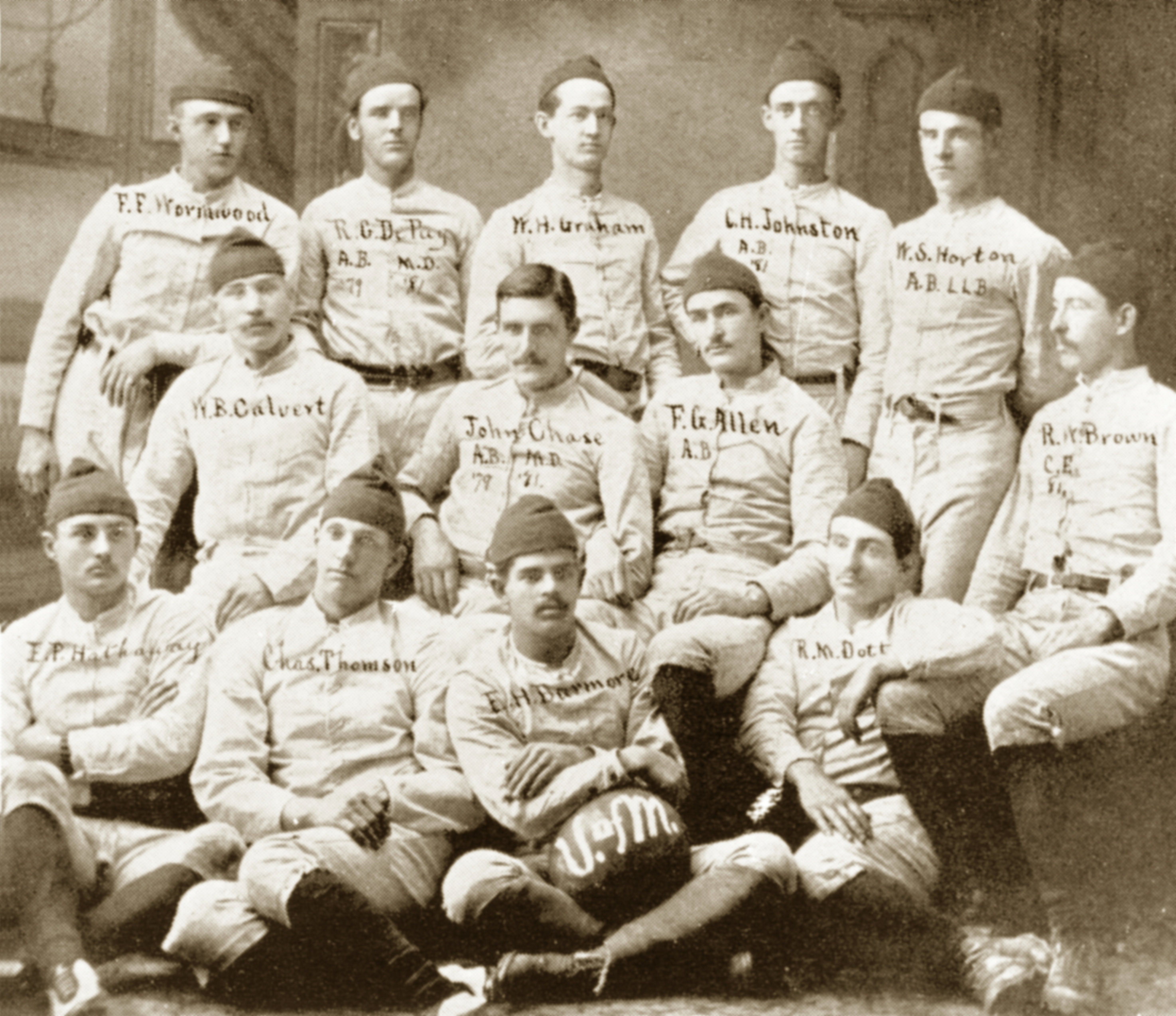 1880 Michigan Wolverines football team - Wikipedia