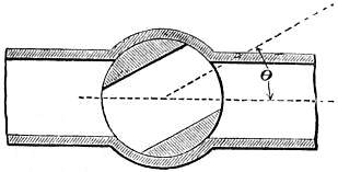EB1911 Hydraulics - Fig. 94.jpg