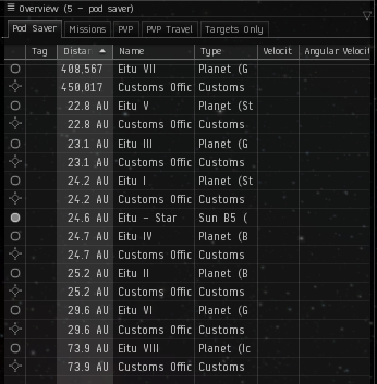 File:EVE Online Overview.png
