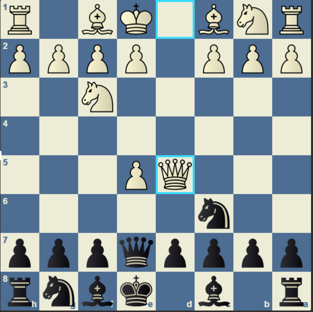 Englund Gambit (Variations, Move Order, Purpose & Strategy) - PPQTY