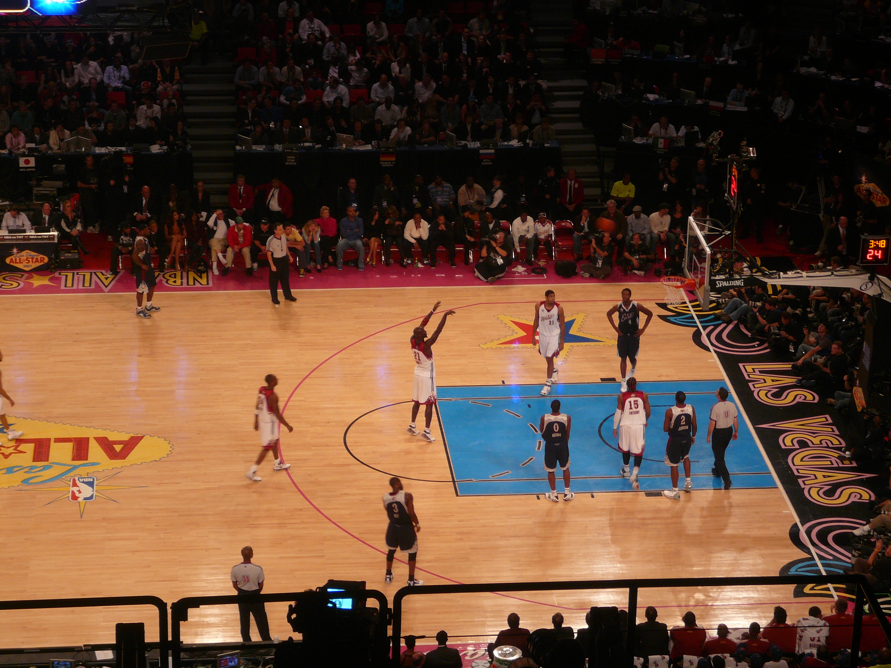 NBA All-Star Game