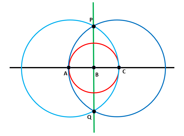 File:Geometry normal in point.png