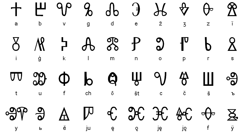 Alphabet symbols. Древнерусский шрифт глаголица. Болгарская глаголица. Хорватская глаголица. Язык символов.