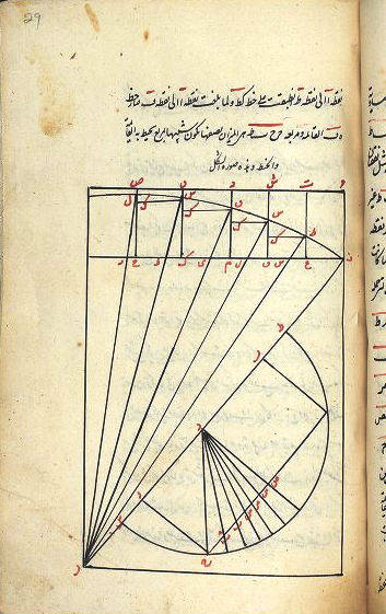 کاریز یا قنات، شاهکار مهندسی آب ساکنان فلات ایران، تاریخچه قنات