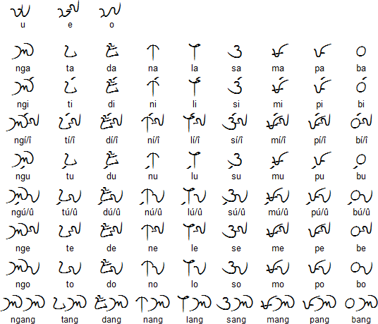 Kulitan_script.gif