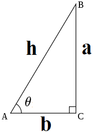 File:Trigonometry triangle sim.png