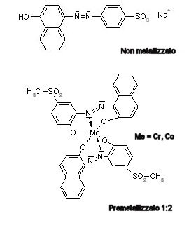 File:Aciddye.jpg