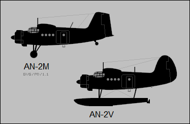 File:Antonov An-2M and An-2V side-view silhouettes.png