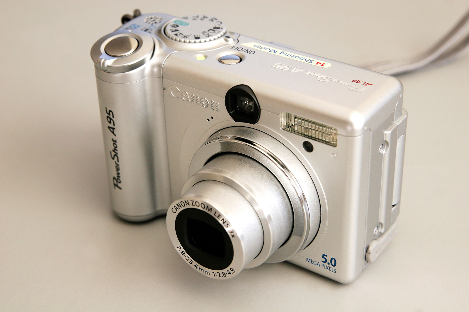 Canon PowerShot - Wikipedia