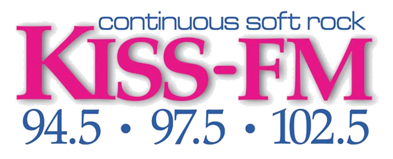 File:Kiss-FM logo.png