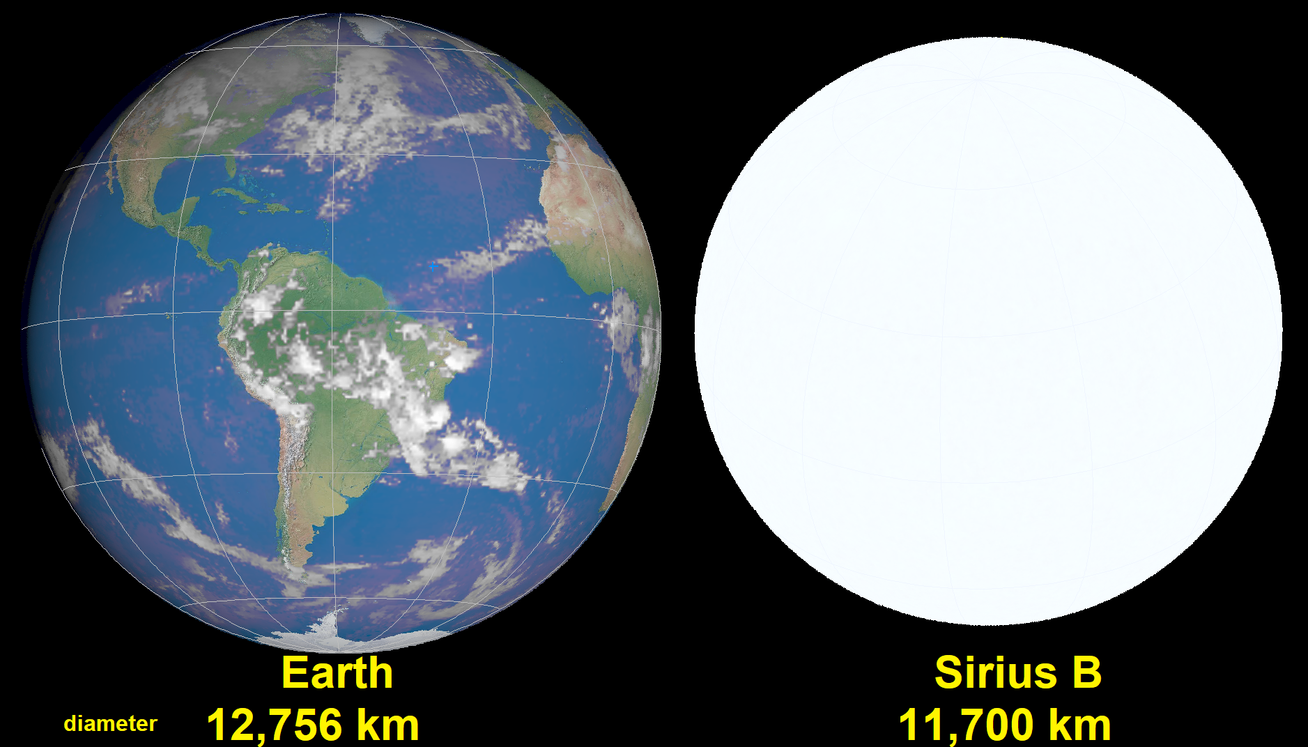 Sirius_B-Earth_comparison2.png