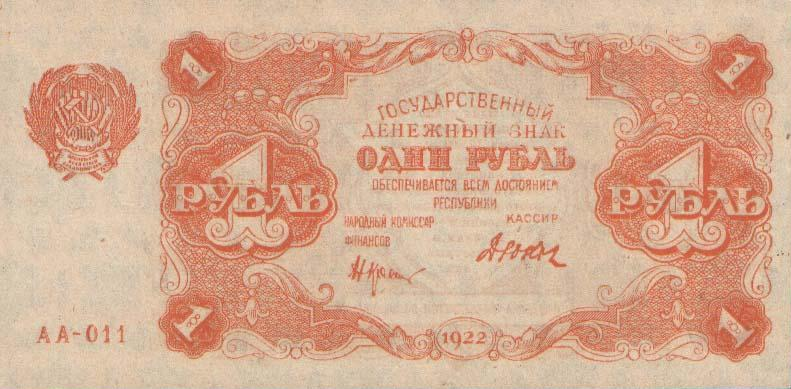 File:1 рубль РСФСР 1922 года. Аверс.png