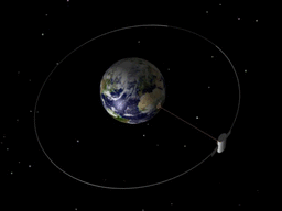 Синхронна орбіта Землі
