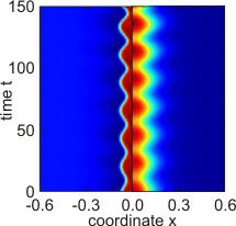 Breathing DS reaction diffusion.gif