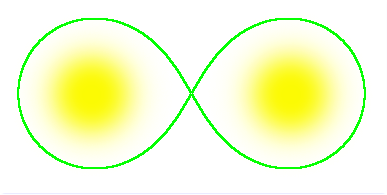 File:Detached binary star diagram.png