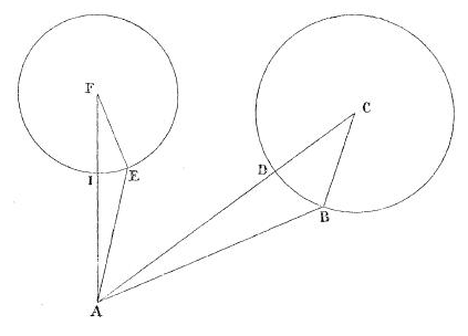 Fermat - Livre I - Figure 6.png