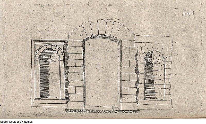 File:Fotothek df tg 0003564 Architektur ^ toskanische Ordnung ^ Tor ^ Bogen.jpg