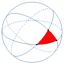 File:Modello sfera numero di triangoli.gif