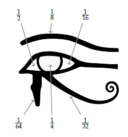 Occhio di Horus.jpg