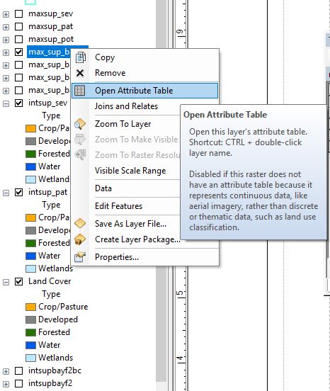 Attributes representing information about the Room and Area entities.