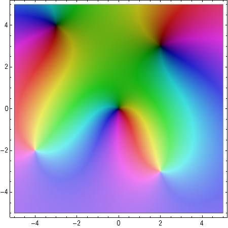 File:((z-4i+3)(z-2-3i)z)over((z+2i+4)(z+3i-2).png