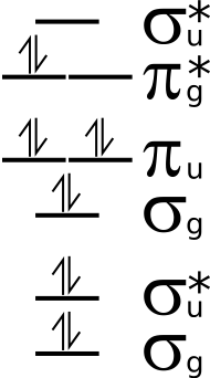 https://upload.wikimedia.org/wikipedia/commons/d/df/Aufbau_diagram_for_singlet_oxygen.png