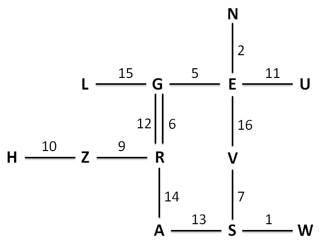 File:Bombe Weather Menu.png