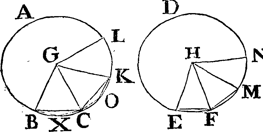 Euclidis elementorum libri priores sex Fleuron T145401-29