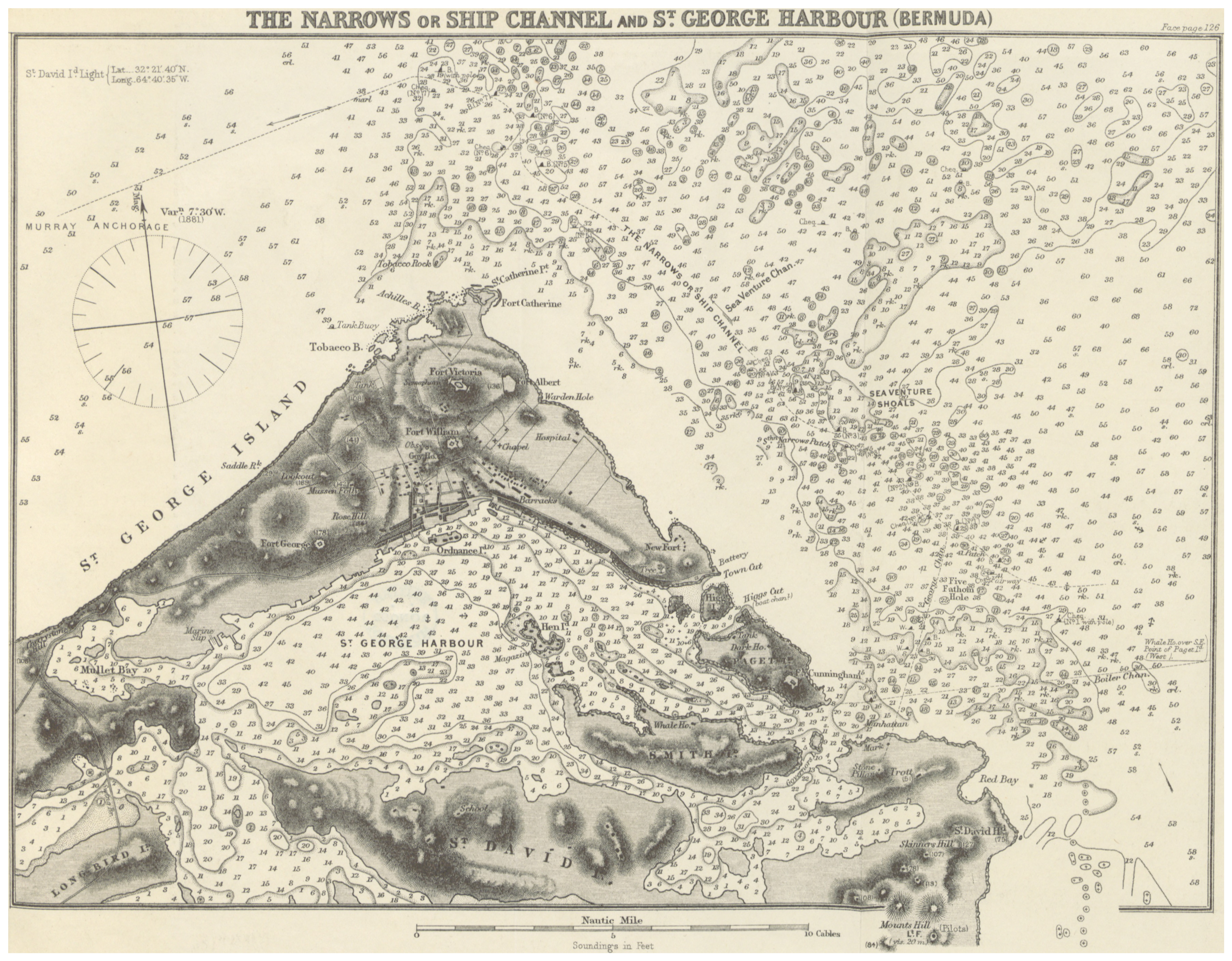 Bermuda Nautical Chart