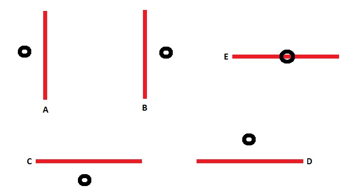 File:Maddox rod test results.jpg