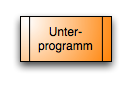 Dreptunghi cu linii verticale duble (diagrama fluxului programului) .png