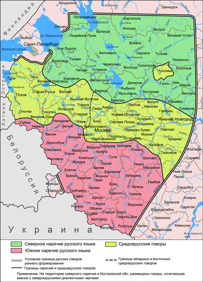 Russian Dialects And 6