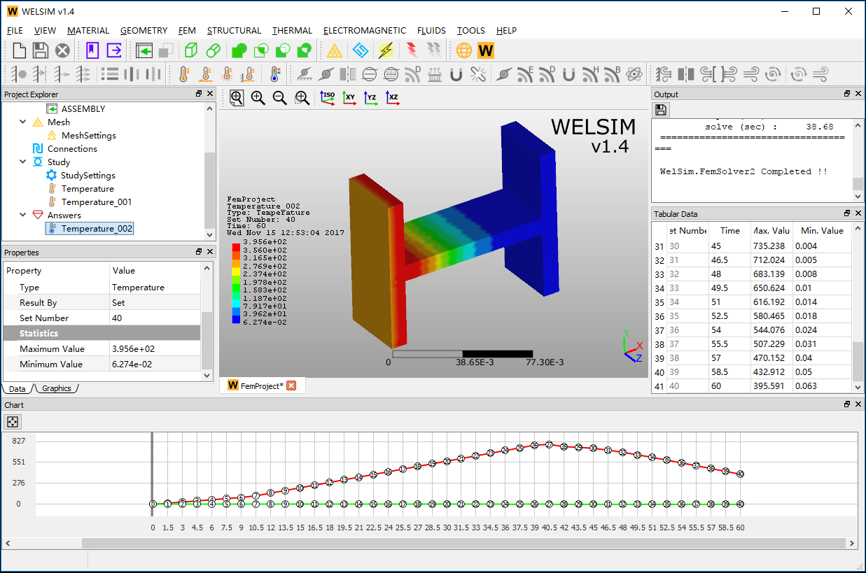 Inventor расчет. Finite element Analysis. Fea Analysis.