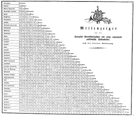 File:BS-meilen.jpg