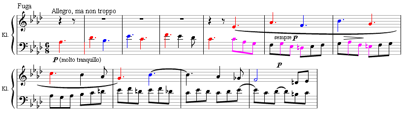 Beethoven'ın Piyano Sonatı Op.'in üçüncü bölümünden füg açılışı. 110