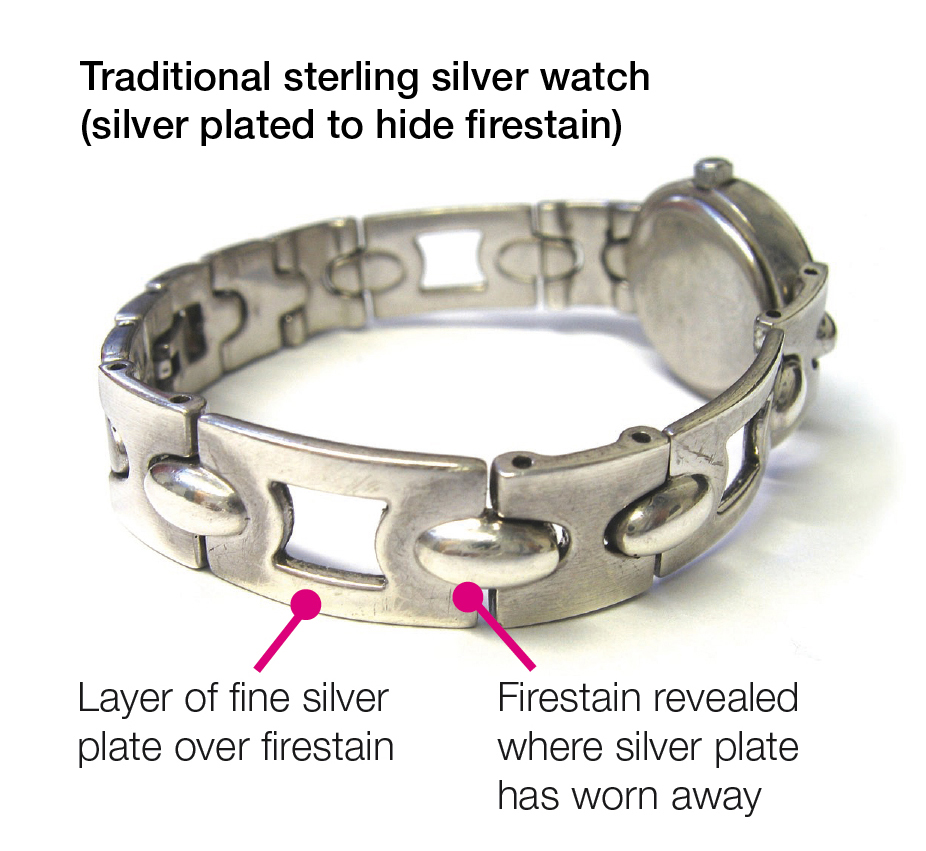 Sterling silver - Wikipedia