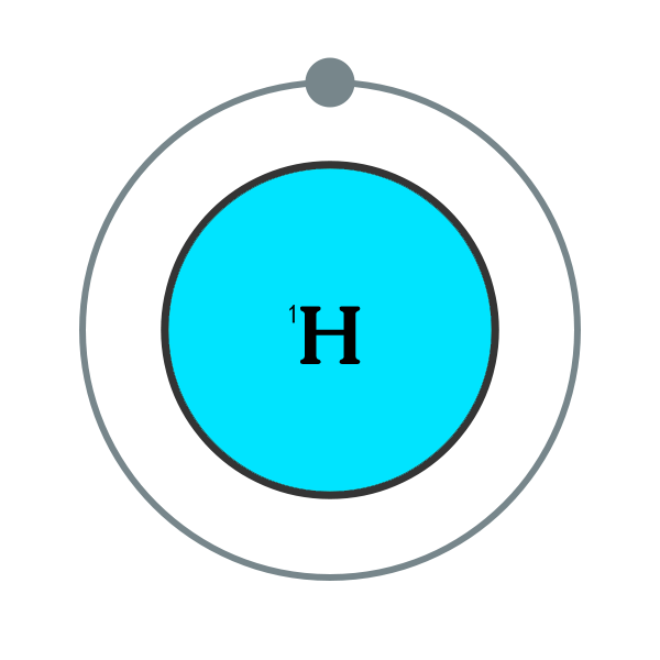 Водород 1 пример. Литий+ водород. Водород 1. Атом водорода PNG. Hydrogen Atoms PNG.