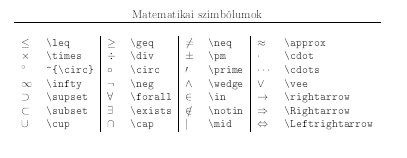 File:LaTeX mathsymb.PNG